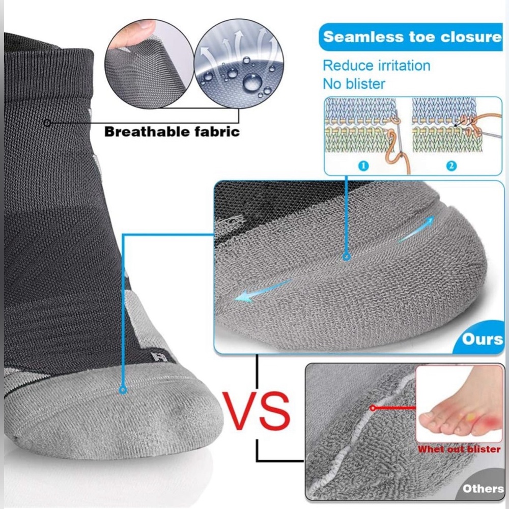 Hylaea No Show Running Athletic Anti-Blister Wicking Coolmax Socks